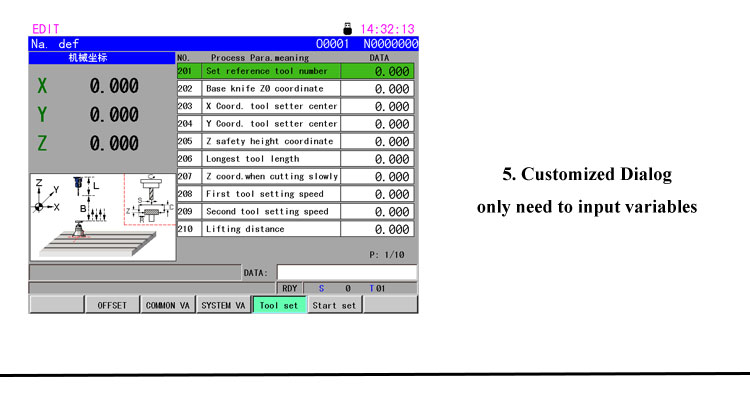 ATD980MEa customized dialog requiring only variable input